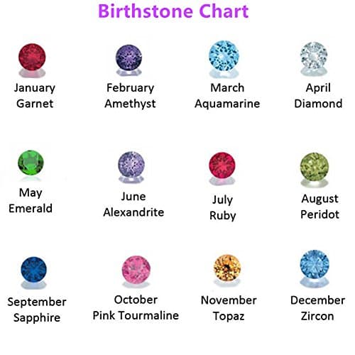 AFFY Personalized Birthstone Name Necklace — 925 Sterling Silver thumbnail 2