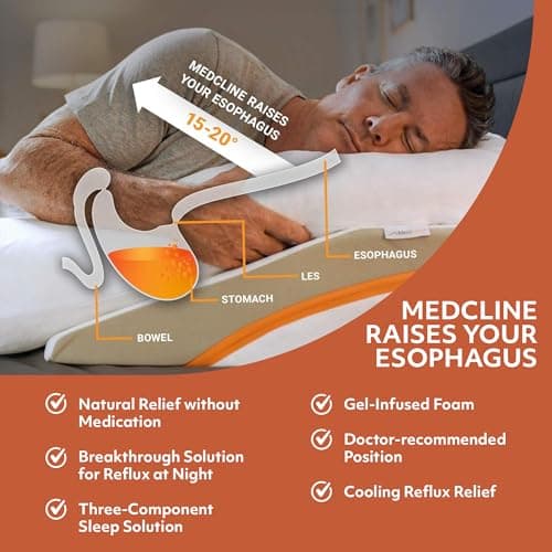 MedCline Reflux Relief System - Medium thumbnail 2