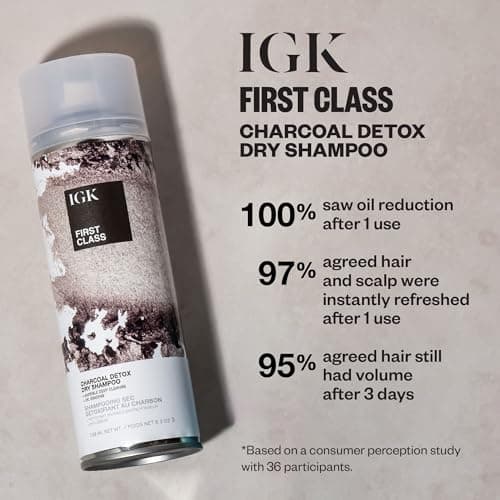 IGK First Class Charcoal Detox Dry Shampoo thumbnail 3