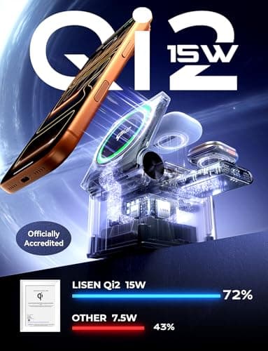 LISEN Qi2 3-in-1 MagSafe Charger Stand thumbnail 2