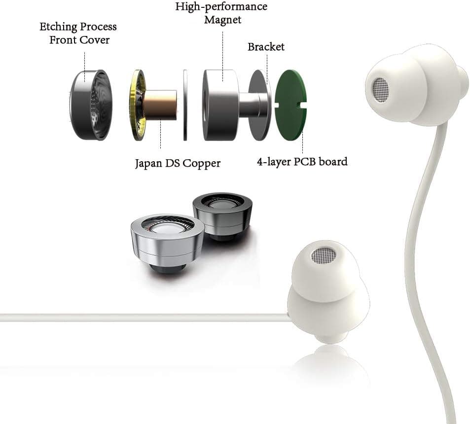 MAXROCK Sleep Earbuds Ultra-Soft thumbnail 4