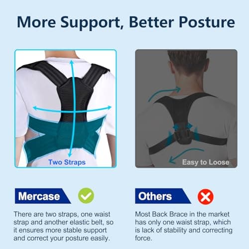 Mercase Posture Corrector with Full Back Support thumbnail 5