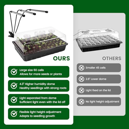 SOLIGT Seed Starter Kit with Grow Light – 60 Cell thumbnail 3