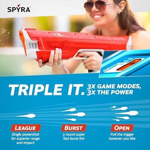 Spyra Two Electric Water Gun thumbnail 3