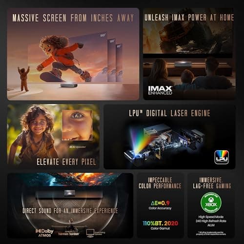 Hisense PX3-PRO 4K TriChroma Laser Cinema Ultra-Short-Throw Projector thumbnail 5