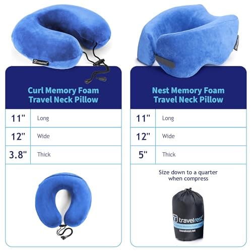 Travelrest Nest Ultimate Memory Foam Travel Pillow thumbnail 3