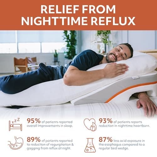 MedCline Reflux Relief System - Medium thumbnail 3