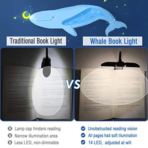 Vekkia 14 LED Book Light with Charger & Travel Case thumbnail 3