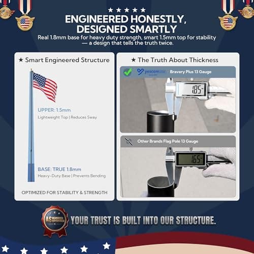 Yescom 25ft Sectional Aluminum Flag Pole Kit thumbnail 4