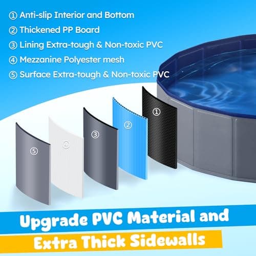 Niubya Foldable Dog Swimming Pool (72 Inch) thumbnail 3