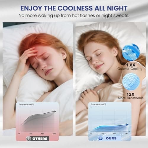 Ravmix 21 Momme Silk Pillowcase with Zipper thumbnail 4