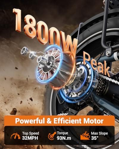 Heybike Ranger S Folding Fat Tire Electric Bike thumbnail 4