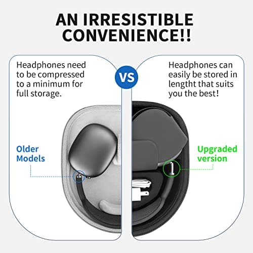 WaterField AirPods Max Shield Case thumbnail 4