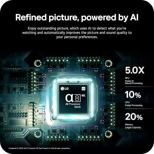 LG 65-Inch OLED AI 4K B6 Series Smart TV, 2026 Model thumbnail 5