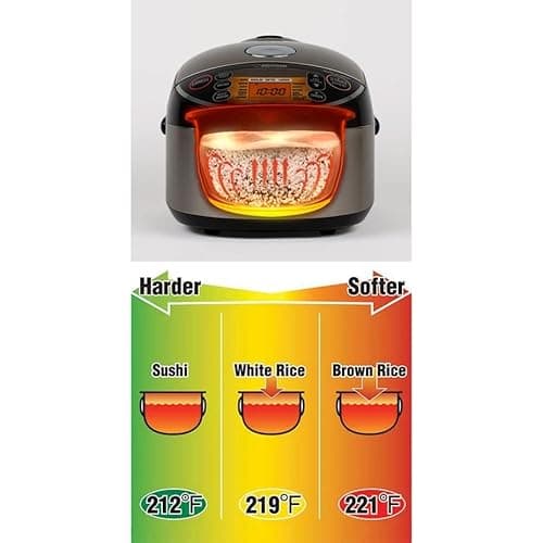 Zojirushi NP-NWC10XB 5.5-Cup Pressure Induction Heating Rice Cooker thumbnail 5