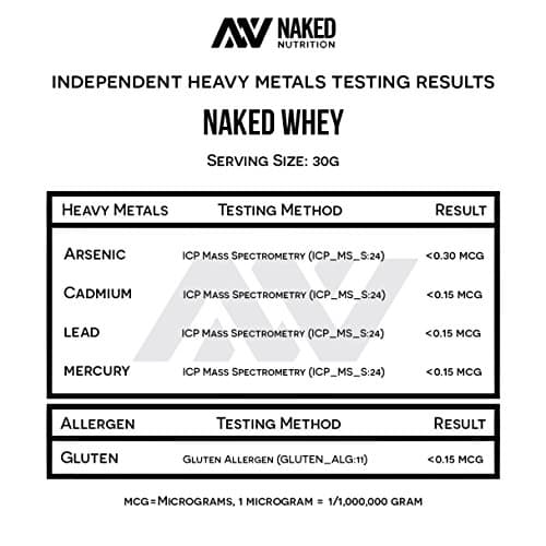 Naked Whey Grass-Fed Whey Protein Powder thumbnail 5