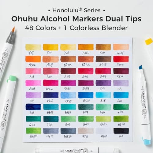 Ohuhu Alcohol Markers Brush Tip, 72-Color Honolulu Set thumbnail 4