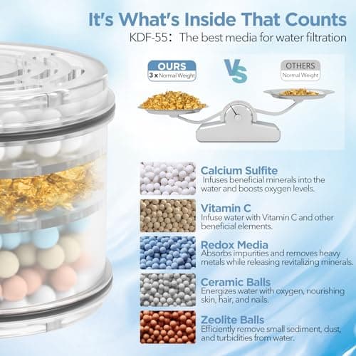 PureAction Water Softener Shower Head Filter thumbnail 2