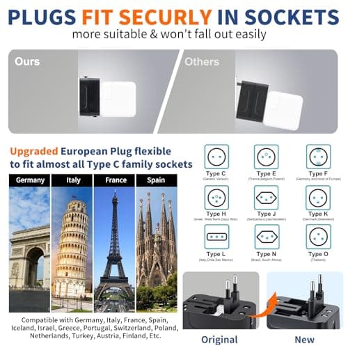 NEWVANGA Universal Travel Adapter (GaN PD 3.0 + QC 3.0) thumbnail 4