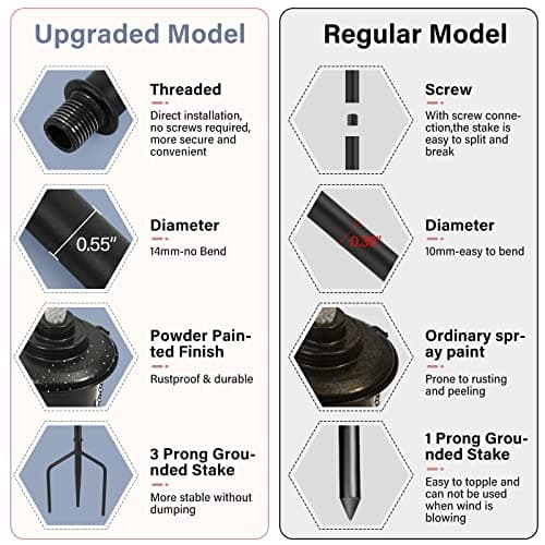 Legends Direct Outdoor Metal Garden Torch (Set of 4) thumbnail 3