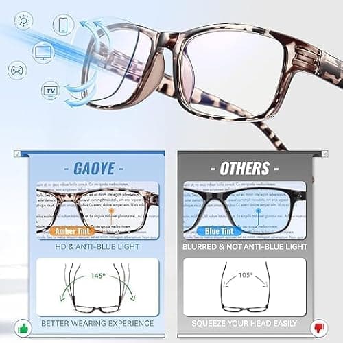 GAOYE 5-Pack Blue Light Blocking Glasses thumbnail 3