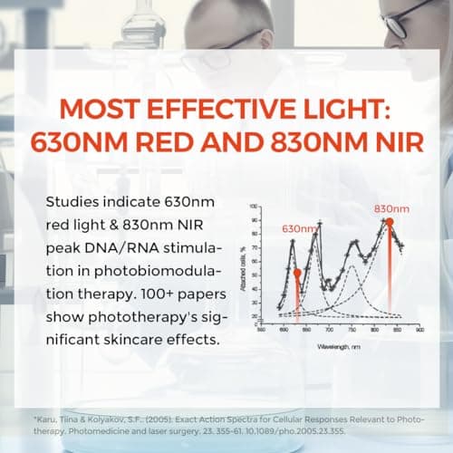 Dermalux Flex MD LED Phototherapy Device thumbnail 5