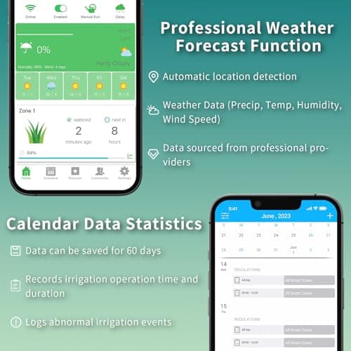 Netro Sprite Smart Sprinkler Controller, 12 Zone WiFi thumbnail 3