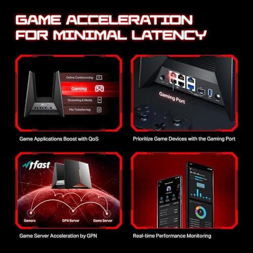 TP-Link Archer GE800 thumbnail 5