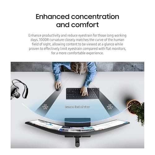 Samsung S65UA 34-inch ViewFinity Ultra-WQHD Curved Monitor thumbnail 4