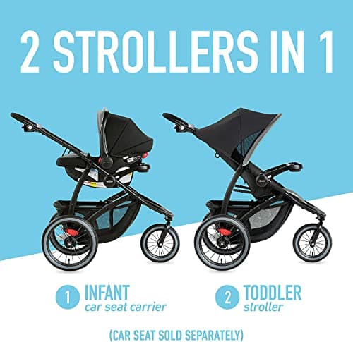 Graco FastAction Jogger LX Stroller thumbnail 5