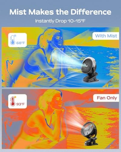 AmacoolUSA Personal Misting Fan with Stand thumbnail 3