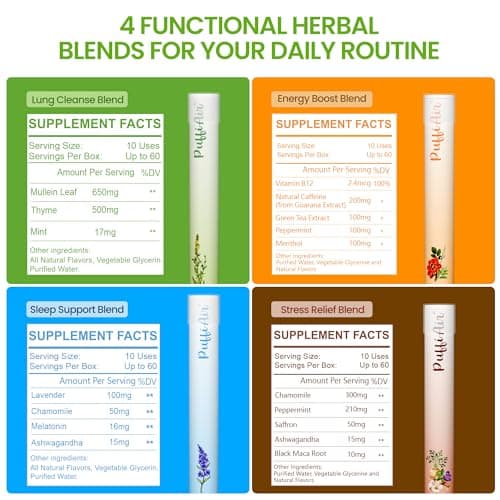 PUFFIAIR 4-Pack Herbal Diffuser Pen thumbnail 3
