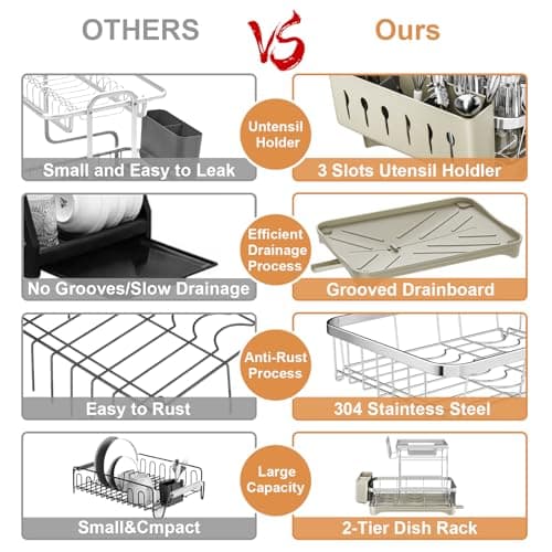 iSPECLE 2-Tier 304 Stainless Steel Dish Rack thumbnail 5