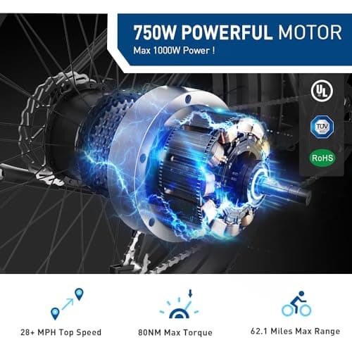 Hiboy P6 Fat Tire Electric Bike thumbnail 2