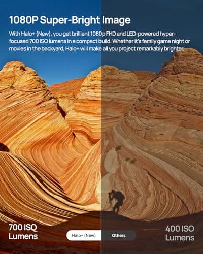 XGIMI Halo+ thumbnail 4