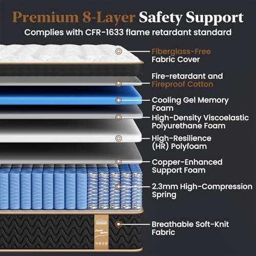Saatva Classic Luxury Firm Mattress thumbnail 2