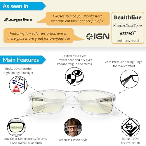 J+S Vision Blue Light Shield Computer Glasses thumbnail 2