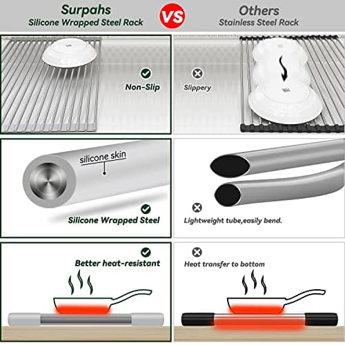 Surpahs Roll-Up Dish Drying Rack (20.5" x 13.1") thumbnail 5