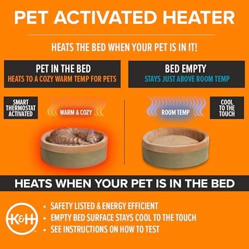 K&H Pet Products Thermo-Kitty Heated Cat Bed thumbnail 4