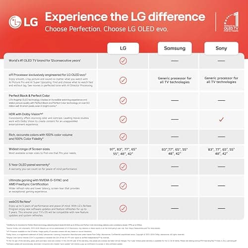 LG 77-Inch Class OLED evo AI 4K G5 Series Smart TV w/Dolby Atmos, Dolby Vision, HDR10, Filmmaker Mode, Wow Orchestra (OLED77G5WUA, 2025) thumbnail 3