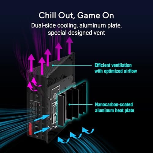 ASUS ROG Strix GS-BE12000 thumbnail 5