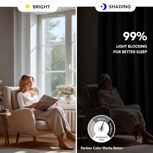 Deconovo Blackout Curtains with Thermal Insulated Lining thumbnail 2