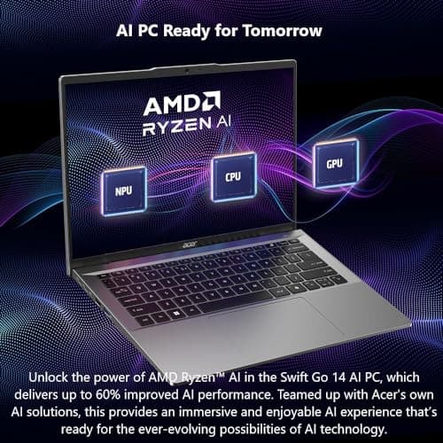 Acer Swift Go 14 (Intel Core Ultra 7 155H, 16GB, 512GB) thumbnail 3