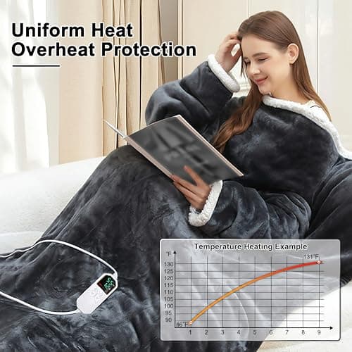 L.L.Bean Wicked Cozy Heated Blanket thumbnail 2