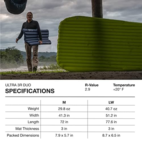 Exped Ultra 5R thumbnail 5