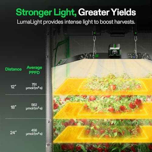 VIVOSUN VS1000 LED Grow Light thumbnail 4