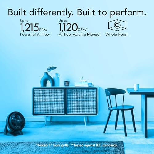 Vornado 630 Mid-Size Whole Room Air Circulator Fan thumbnail 3