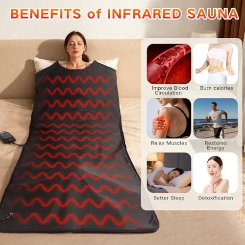 BON CHARGE Infrared Sauna Blanket thumbnail 3