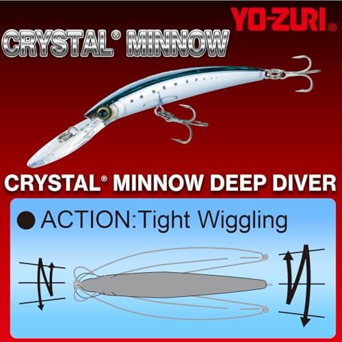 Yo-Zuri Crystal Minnow Diver thumbnail 3