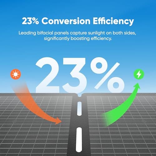 Jackery SolarSaga 100W Bifacial Portable Solar Panel thumbnail 3